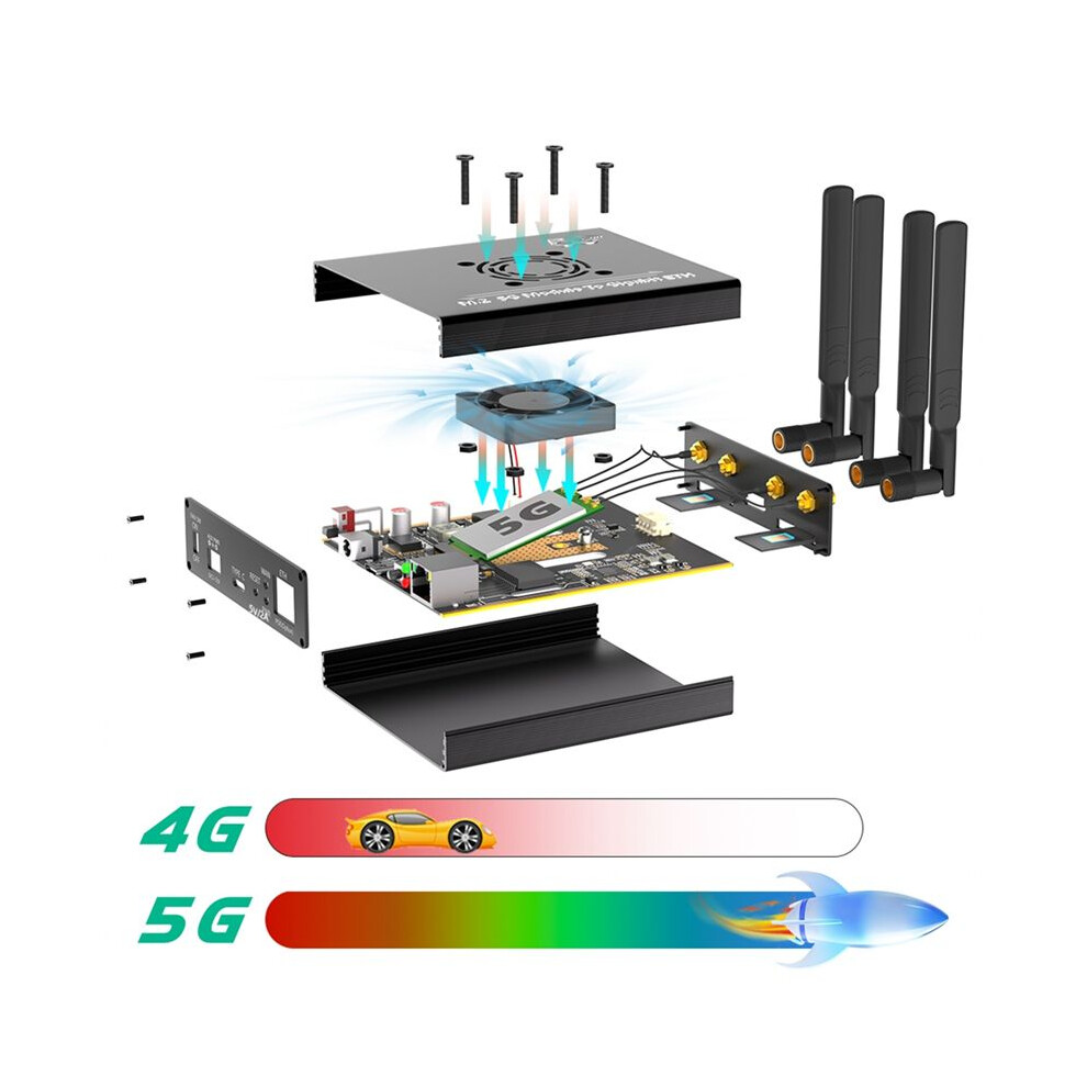 NGFF(M.2) 4G/5G Module to Type C Adapter with Dual SIM Card Slot and ...
