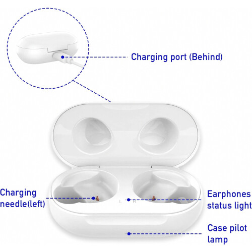 Wired Charging Case Compatible with Samsung Galaxy Buds/Plus+, Replacement Charger Case Dock Station for Galaxy Buds/Plus+ (White) 2