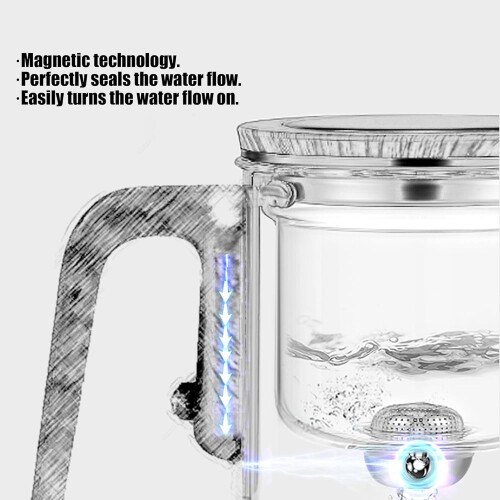 Enchanti Glass Tea Pot with Infuser 27 oz 2