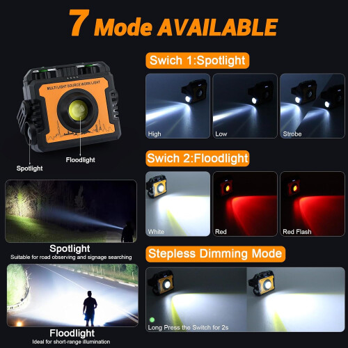 Magnetic LED Work Light 1500LM 7 Modes 270 Rotatable 1