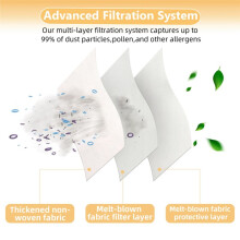 25PCS Sac à Poussière pour Aspirateur pour V9 V9 PRO A12 PRO A30 PRO Remplacement de Sacs D'Aspirateur Pièces