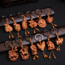 Chinese Zodiac Wooden Pendant Keychain