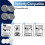 24 Pack Cleaning Tablets & 4 Pack 54mm Backflush Discs, Espresso Filter Kit for  Espresso Machines 4