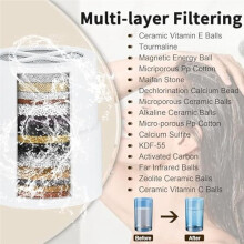 3Pack Duschhuvudsfilterbytespatron Kompatibel med Jolie Duschhuvudfilter
