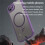 Magnetic Translucent Matte iPhone 16e Case Purple 5