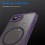 Magnetic Translucent Matte iPhone 16e Case Purple 8