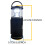 Camping Lantern with LED Work Light and Tool Kit 3