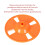Replacement Parts for Baby Formula Pro Advanced WiFi Models 4