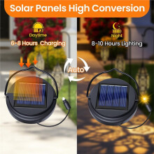 Solar Light Replacement Tops for Hanging Lanterns, Outdoor Waterproof Garden Lights