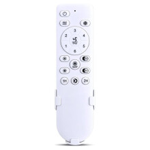 Remote for Addlon 24'' 20''/ CHAREADA 20" Ceiling Fan with Light Highly Compatible,Responsive,NFM024111-2,NFM02411