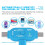 MaAnt DFU-X One-Click DFU Restore Tool Auto Detect Model No Plug-in Shutdown Phone Reboot Adapter for   Android Repair 1