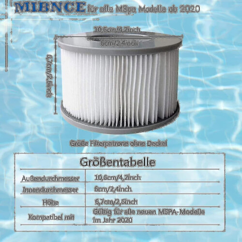 8 X Premium Quality Replacement Filter Cartridges For Mspa Hot Tubs 1