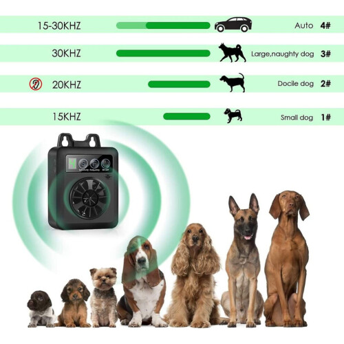 Anti Barking Device, Rechargeable Bark Control Device With Effective 4 Frequency Levels And Adjustable 2