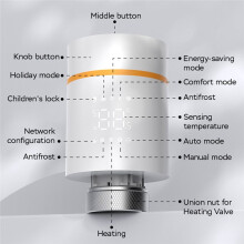 Vannes Thermostatiques Intelligentes Tuya WiFi avec Affichage LED, Thermostat Programmable, Contrôleur de Chauffage, Compatible avec Application et