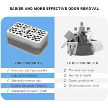 THU6474-01/THU6474 01 THU6072 Deodorizer Filter for TOTO Deodorizer Catalyst,for Washlet S500e,S550e,K300 Deodorizer