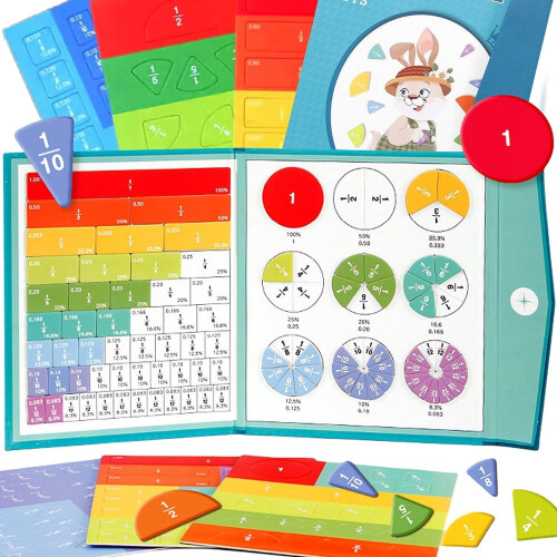 Magnetic Fraction Demonstration Book 1 pc 1