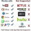 (As show, One size) Adattatore Lightning a HDMI certificato compatibile con 4