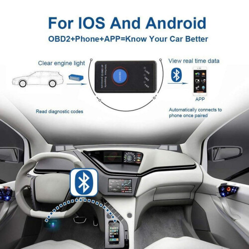 OBD2 Scanner Bluetooth 4.0 ELM327 V1.5 Diagnostic Tool 2