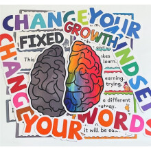 1set Growth Mindset Posters, Classroom Decorations, Fixed Vs. Growth Mindset Comparison Charts, Motivational Quotes
