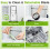 For KOIOS BL319B Blender 4-Leaf  Blade Assembly Replacement 304 Stainless Steel Blade with Gaskets. 5