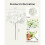64Pcs Hydrangea Artificial Flowers Bulk, Silk White Hydrangeas, for Wedding Centerpieces, Home, Garden, Party Decoration 8