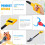 Interactive Robot Hand Grabber Toy 18 Inch 2 Pack 3