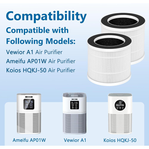 A1 Replacement Filter for Vewior Air Cleaner 4 Packs 1