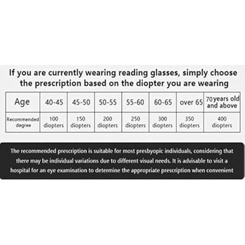 Women's Portable Anti-Blue Light Reading Glasses Dual Focus 1