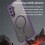 Magnetic Case for Samsung Galaxy A36 5G Purple Translucent 4