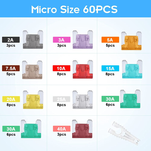 Car Fuse Kit Micro Blade 2A–40A 60 Pcs with Puller