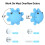 Silicone Bathtub Overflow Drain Cover Blue 3