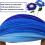 Chenille Stem Pipe Cleaners Craft Kit 300 pcs 3 colors 4