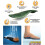 Women's Orthopedic Mesh Shoes with Arch Support and Memory 5