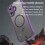 iPhone 16 Magnetic Matte Case Purple with Military-Grade 5