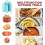 Heat-Resistant Meat Chopper Nylon Non-Stick Aqua 4