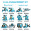 STEM Solar Robot Kit Educational Building Set for Kids Ages 5