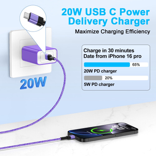 USB-C PD Wall Charger with 6ft Cable Purple 20W 2