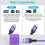 USB-C Charger Block and Cable Set 4FT 2-Pack 7