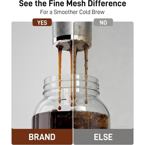 Cold Brew Coffee Maker - 2 Quart 64oz Stainless Steel Filter Cold Brew Pitcher Jar, Cold Brew MasonJar Coffee Maker 2