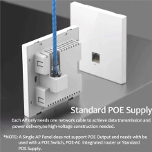 Punto de Acceso Inalámbrico AX3000 Wifi6 de Pared AP Panel Doble Banda 2.4G y 5G Puerto RJ45 Estándar POE Router Gigabit para el Hogar