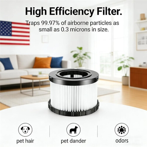4 Pack DC5151H Replacement Filter for  DC5151H DC515 DCV517 DCV517B Wet Dry Vacuum 2