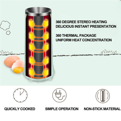 Fully Automatic Egg Roll Machine  Egg Roll Sausage Machine Household Omelette Egg Cooker Breakfast Machine EU Plug B 2