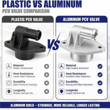 PCV-Klepconstructie Carterventilatieklep voor 3.6L Pentastar voor voor Ram 11-21 68083202AB 68083202AC