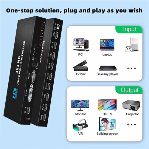 4K -Compatible Video Wall Controller 3X3 Video Wall Processor Multi Video Screen Processor EU Plug 2