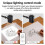 Art Projector for Tracing and Drawing Projector with App Free Web Control,Online/Offline Modes Adjustable Stand EU Plug 3