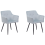Beliani Set of 2 Dining Chairs JASMIN Velvet Light Grey 1