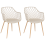 Beliani Set of 2 Dining Chairs NASHUA Beige 1