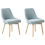 Beliani Set of 2 Dining Chairs MELFORT Fabric Light Blue 1