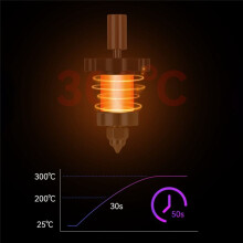 Aktualisiertes Hotend-KIT für K1 HOTEND für K1/K1 MAX Keramik-Heizblock-Kit Extruder für K1 3D-DruckerzubehöR