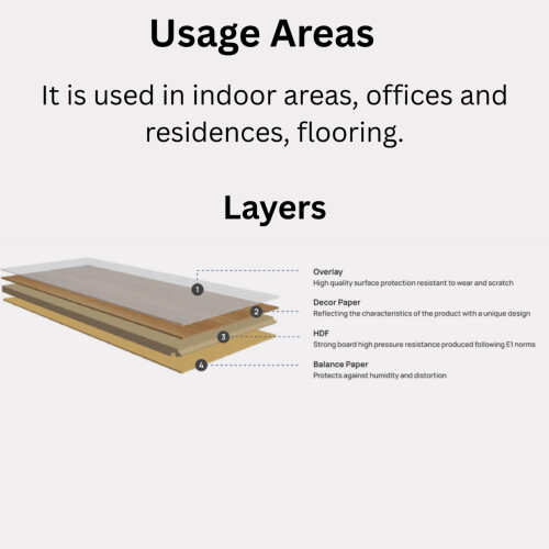 (1.875 m² / Pack, Prague) Step XL (12mm) Wood Effect Click Laminate Flooring 1